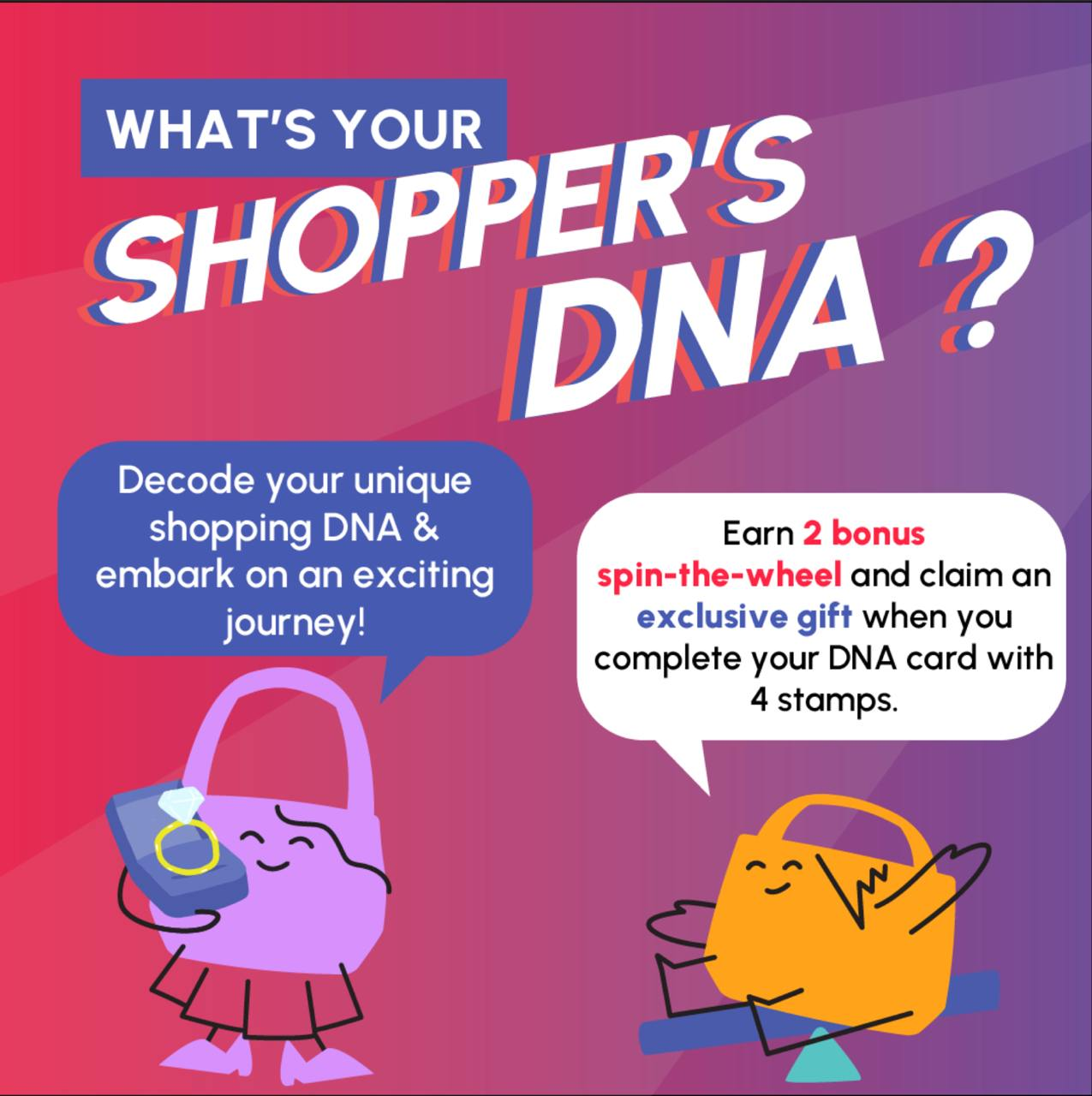 What's Your Shopper's DNA?